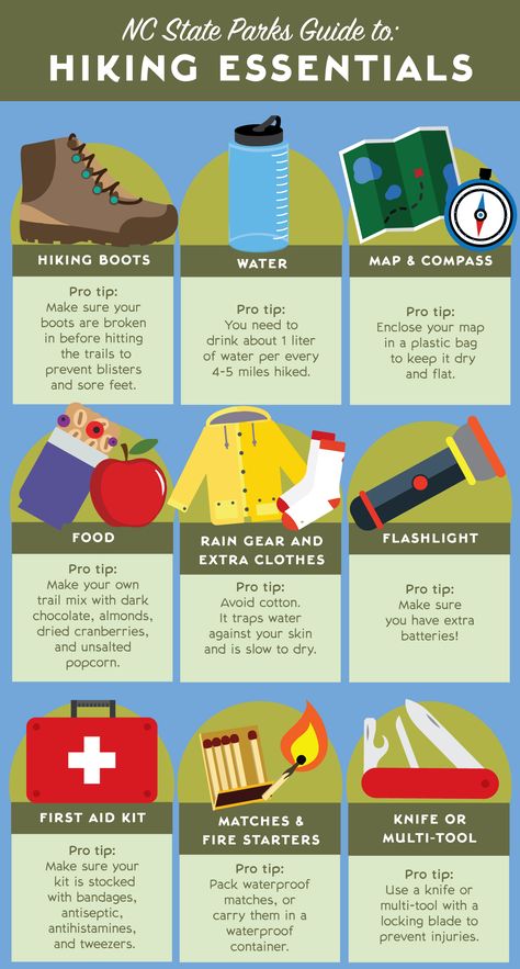 Hiking Tips And Tricks, Horror Journal, Hiking Backpack Essentials, Backpacking Aesthetic, Hiking Hacks, Aesthetic Nature Photography, Aesthetic Camping, 1000 Lifehacks, Hiking Supplies