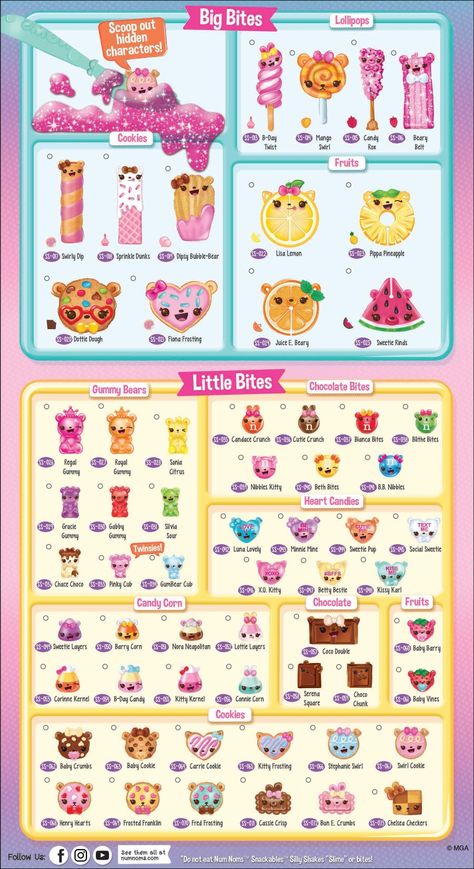 Num Noms Toys, Nom Noms Toys, Candy Text, Cupcake Toy, Banana Split Ice Cream, Num Noms, Chocolate Bites, Childhood Tv Shows, Chocolate Fruit