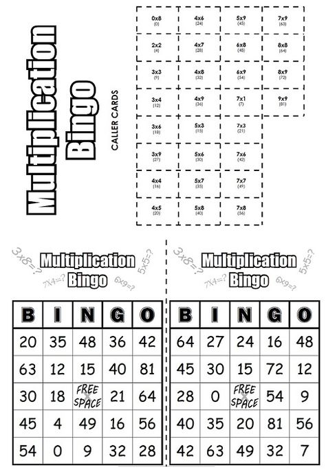 Check out this multiplication bingo game! Multiplication Bingo Free Printable, Multiplication Board Games, Multiplication Bingo, Math Bingo, Math Multiplication, Fourth Grade Math, Math Intervention, Kids Math Worksheets, Third Grade Math