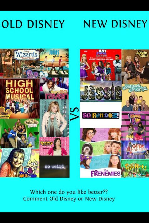 Disney Channel. Disney List, Old Disney Shows, Old Disney Channel Shows, Sonny With A Chance, Old Disney Channel, 2000s Cartoons, Good Luck Charlie, Disney Channel Shows, Austin And Ally