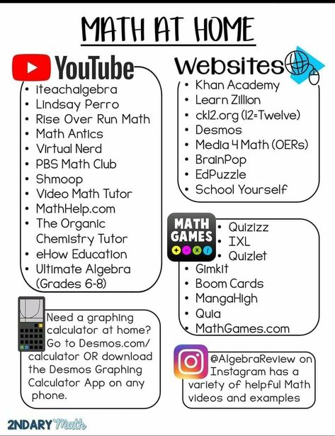 Math At Home, Study Websites, Math Websites, Middle School Survival, Middle School Hacks, Websites For Students, Study Tips For Students, High School Life Hacks, High School Survival