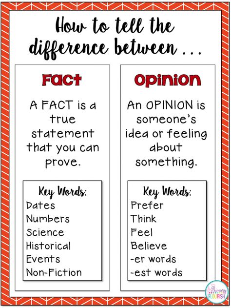 This (free) resource provides teachers with a fun fall-themed literacy activity to teach and or review facts and opinions. Fact Vs Opinion, Fact And Opinion Worksheet, Esl Writing, Er Words, 2nd Grade Writing, Fact And Opinion, 2nd Grade Reading, Opinion Writing, Persuasive Writing