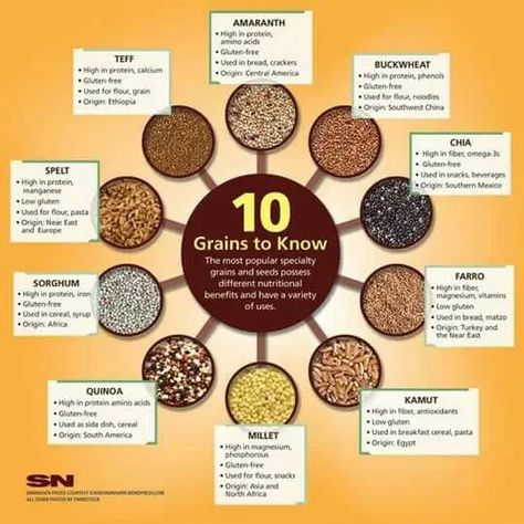 Types Of Grains, Whole Grain Rice, Ayurvedic Diet, Healthy Grains, Vegan Nutrition, Red Rice, Buffalo Chicken Dip, Amaranth, Whole Foods