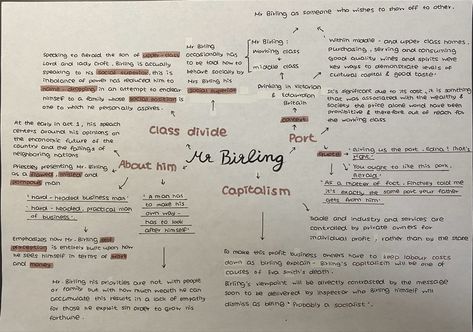 Mr Birling, Mrs Birling, An Inspector Calls Revision, English Gcse Revision, Victorian Names, Psychology A Level, Revision Tips, Inspector Calls, Gcse Revision