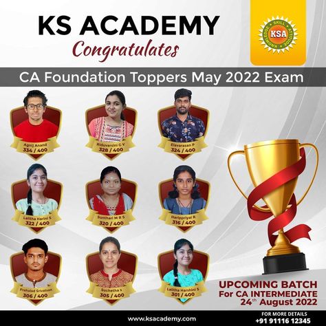 Job opportunities after becoming a ca in India - Role of a CA inspite and irrespective of the circumstances/situations is inevitable. It is an evergreen always in demand profession. CA is one of the well-paid and reputed professions in India and abroad. https://ksacademy.co.in/blog/job-opportunities-after-becoming-a-ca-in-india/ Job Opportunities, Professions, The Well, How To Become, Foundation, India, Quick Saves