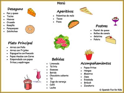 Encourage Spanish speaking with the restaurant game! Spanish Menu, Why Learn Spanish, Spanish Vocab, Spanish Learning Activities, Preschool Spanish, Spanish Curriculum, Homeschool Spanish, Spanish Restaurant, Spanish Worksheets