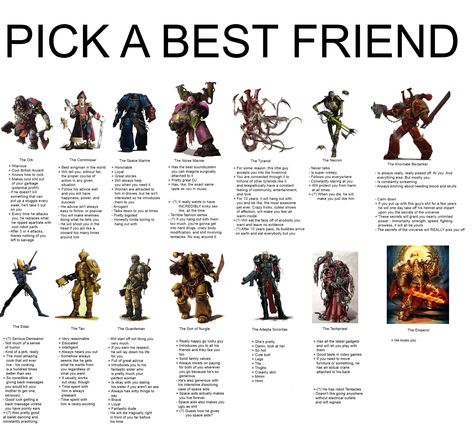 Warhammer 40,000: Pick a Best Friend | Choice Games | Know Your Meme Word Bearers, Warhammer 40k Memes, Choices Game, Character Design Challenge, The Mighty Boosh, Far Future, Game Workshop, Warhammer 40k Art, Space Wolves