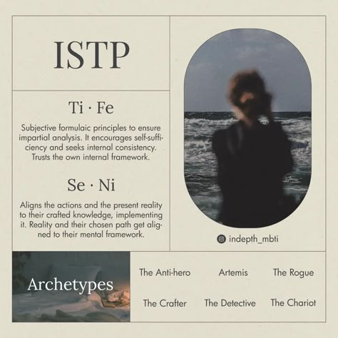 Istp Aesthetic Core, Istp Mbti Aesthetic, Istp Mbti Aesthetic Core, Istp Aesthetic Outfit, Istp Woman, Istj Personality Aesthetic, Istp Personality Aesthetic, Mbti Types As Aesthetics, Mbti As Aesthetics