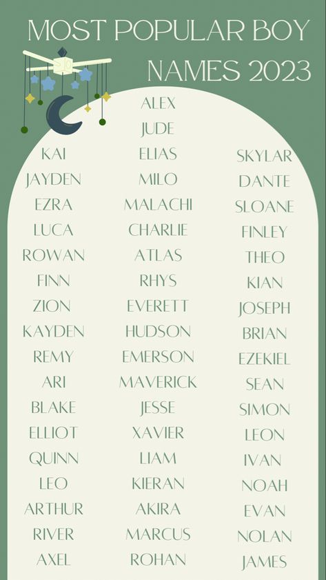 Check out my page for more content like this! :) Pretty Names For Boys, Pretty Boy Names, Unique Names With Meaning, Boy Names Unique, Unisex Names, Indian Baby Names, Popular Boy Names, Names With Nicknames, Vintage Boy Names