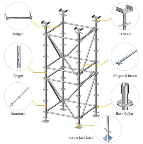 Scaffolding Design, Concert Stage Design, Temporary Structures, Pop Up Bar, Ancient Greek Architecture, Architecture Design Drawing, Apartment Architecture, Urban Furniture, Construction Tools