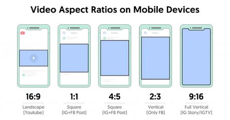 What Is the Best Size for Instagram Videos? - Social Media Video Caption, Social Media Ads, Happy Gif, Video Setting, Video Editing Apps, Graphic Design Tools, Power Of Social Media, Social Media Video, Party Apps