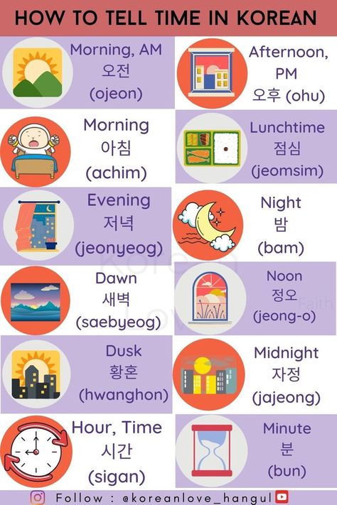 Korean Language Lessons, Korean Prepositions, Body Parts In Korean, Good Morning In Korean, Good Night In Korean, Korea Vocabulary, Time In Korean, Korean Vocabulary Words, Korean Subway