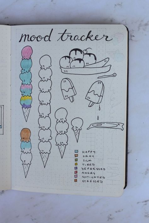 Bullet Journal Layouts July; Mood Tracker Ice Cream  #bulletjournal #bulletjournalcommunity #bulletjournalinspiration #bujo #bujojunkies #bujoinspiration July Mood Tracker, July Bujo, Bullet Journal Calendrier, Bujo Layout, Bullet Journal 2019, Journal Layouts, Bullet Journal Quotes, Bullet Journal Mood Tracker Ideas, Bullet Journal Tracker