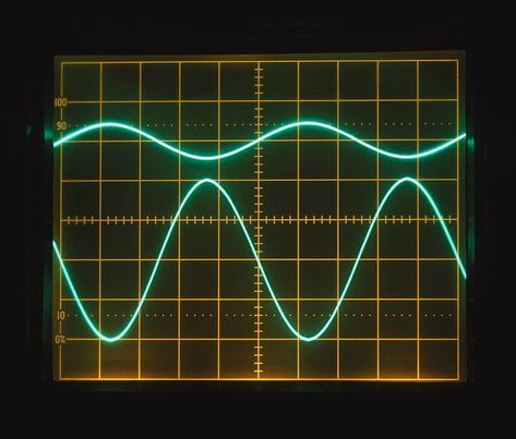 Wavelength And Frequency, Frequency Waves, Audio Waves, Seismic Wave, Radio Waves, Sound Frequencies, Sound Wave, Low Frequency, Radio Wave