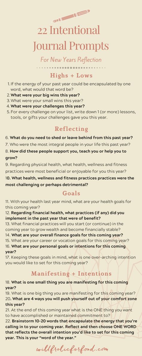 New Years Prompts Goal Settings, Newyear Journal Ideas, New Year Manifestation Journal, New Year Reflection Journal Prompts, New Year Prompts Goal Settings, New Year Journalling, Journal Prompts To Reconnect With Yourself, Intentions Journal Ideas, New Year Journal Prompts 2024