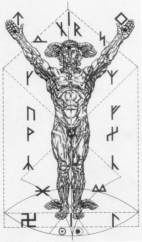 Runa Esoteric Hitlerism, Rune Magic, Thule Society, Magick Symbols, Occult Symbols, Norse Runes, Occult Art, Ancient Art, Aliens