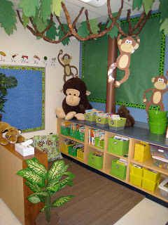 13. Everyone on board for the student safari! Jungle Theme Classroom Decorations, Rainforest Classroom, Safari Theme Classroom, Preschool Jungle, Jungle Theme Classroom, Rainforest Theme, Jungle Thema, Deco Jungle, Class Theme