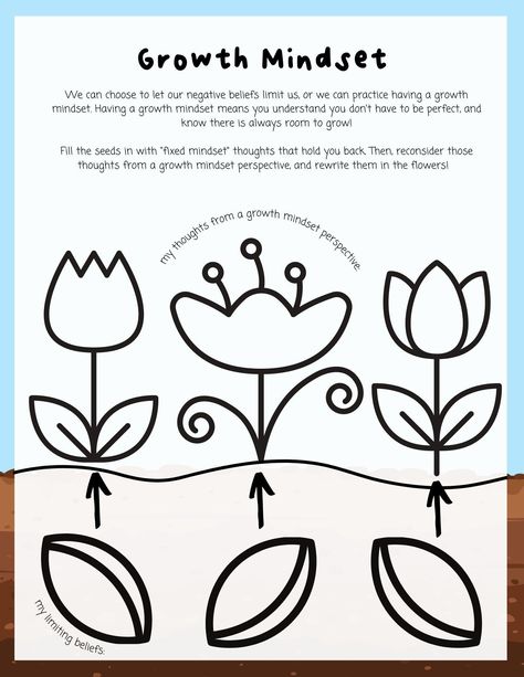 Negative thoughts do their best to hold us back, which is why keeping a growth mindset is so important. Use this worksheet to challenge negative thoughts and rethink them using a growth mindset! #Wellbeing #Understanding #Nurturing #Emotional #Health #Mental #Home #Wellness #NutritionTips #HealthyLifestyle Easter Group Therapy Activities, Spring Therapy Activities, Easter Counseling Activities, Easter Therapy Activities, Therapy Tools For Kids, Growth Mindset Activities For Kids, Cbt For Kids, Classroom Worksheet, Child Therapy Activities