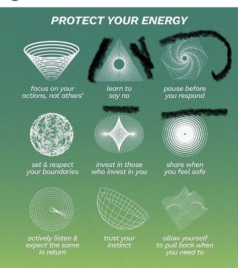 Protection Visualization, Energy Drawings Ideas, Energy Images Spiritual, Energy Transmutation, Energy Work Spiritual, Connect To Source Energy, Ionization Energy, Aura Reading, Crystal Healing Chart