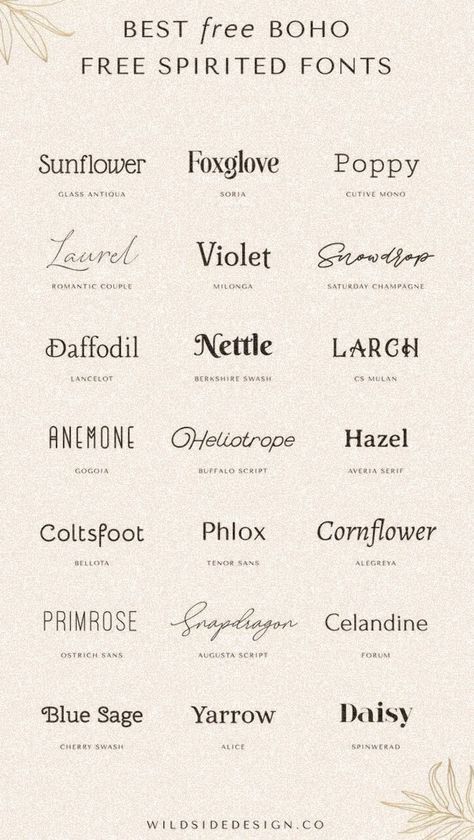 SHRIFTS. Elegant Canva Fonts, Writing Styles Fonts, Canva Free Fonts, Fancy Fonts Alphabet, Cute Fonts Alphabet, Best Canva Fonts, Fonts Handwriting Alphabet, Business Fonts, English Fonts