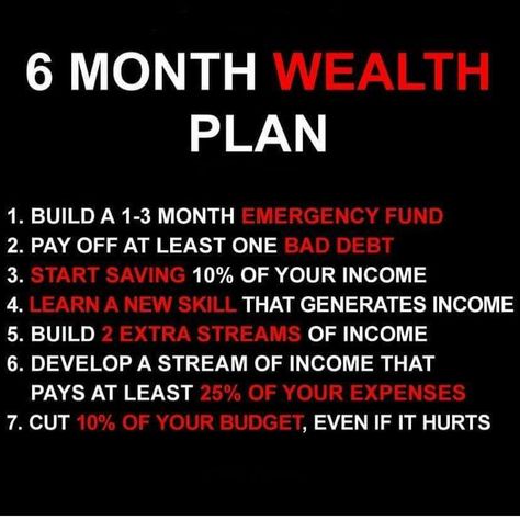 Wealth Planning, Money Financial, Money Management Advice, Money Saving Plan, Finances Money, Finance Investing, Budget Planer, Learn A New Skill, Budgeting Finances