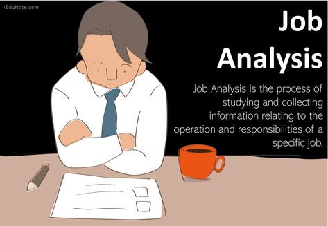 Job Analysis: Definition Importance Methods Purpose Process Hr Books, Human Resource Management System, Job Analysis, Task Analysis, Hr Jobs, Process Chart, Performance Appraisal, Organization Chart, Human Resource