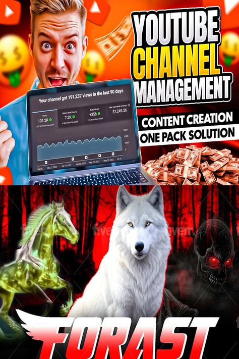 do complete youtube channel management and automation cash cow videos Cow Videos, Content Video, Cash Cow, Voice Overs, Yt Channel, Engaging Content, Seo Optimization, Content Creation, Video Editing