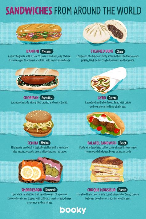 Bread Around The World, Sandwiches From Around The World, Cartoon Food Recipes, Making Sweets, Homemade Cookbook, Recipes Around The World, Culinary Cooking, Food Vocabulary, Food Infographic