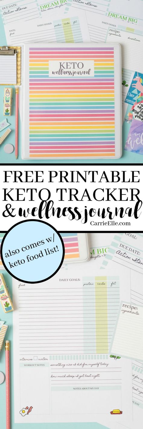 Printable Keto Tracker & Food List Fitness Tracker Printable Free, Keto Tracker, Tracker Printable Free, Adnan Sami, Fitness Tracker Printable, Vicky Pattison, Bhumi Pednekar, Skin Bumps, Keto Food List