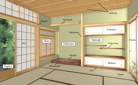 Tokonoma – the Origin of the Japanese-style room – Vol.1 | Archi Designer JAPAN Japan House Interior, Traditional Japanese House Plans, Japanese Dojo, Dojo Design, Japan House Design, Japan Room, Traditional Japanese Home, Japanese House Design, Japanese Home Design