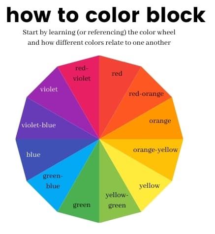 Color Blocking Red Outfit, Fashion Color Wheel Colour Combinations, Color Block Yellow Outfit, Complimenting Colors Outfits, Colorful Shirts Outfit, Fashion Color Blocking, Two Colors Outfit, Best Fashion Outfits 2023, Colours That Go With Yellow Clothes