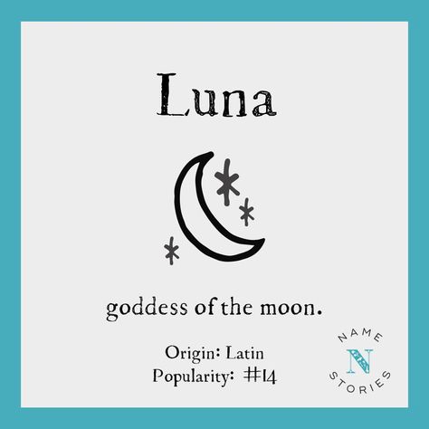 @namestoriescom posted to Instagram: 🌙 ＃\\\\＃ is a girl’s name borrowed directly from Latin, ＃\\\\＃, literally, “the moon,” ultimately traced to a prehistoric Indo-European root “light, brightness,” in reference to the bright point of light the moon brings to the night’s sky. In Roman mythology, Luna is the goddess of the moon (her Greek counterpart was Selene and later Artemis). Luna rode her Luna Name Meaning, Luna Meaning, Luna Name, Luna Goddess, Indo European, Goddess Of The Moon, Name Origins, Personalized Art Print, Name Suggestions