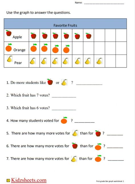 Picture Graph interactive worksheet Picture Graph Worksheets, Picture Graphs, Mathematics Worksheets, Fall Math, Kindergarten Worksheets Printable, Math Worksheet, Grade 2, Kindergarten Worksheets, Math Worksheets