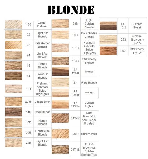 Full hair color charts for blondes , brunettes and frosty hair colors. Frosty Hair, Shades Of Blonde Hair, Blonde Hair Color Chart, Hair Chart, Pale Skin Hair Color, Color Rubio, Hair Color Chart, Dark Blonde Hair, Blonde Hair Shades