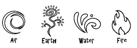 4 Elemental symbols by Zeldaboyz.deviantart.com on @deviantART Elemental Symbols, Element Tattoo, Water Symbol, Alchemic Symbols, Elements Tattoo, 4 Element, Element Symbols, Ink Inspiration, 4 Elements