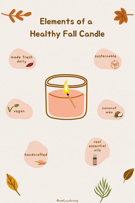 Candles Logo Ideas, Candle Company Names Ideas, Candle Brand Name Ideas, Candles Marketing, Candle Advertising Ideas, Candle Logo Design Ideas, Candle Brand Logo, Candle Business Logo, Marketing Candles