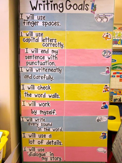 Writing Pin 1. This is a writing goals chart. This chart could be put up sometime in the beginning of the school year. As the year progresses and students reach these goals, they can put their names in the spaces. Phonics Journal 1st Grade, Goals Chart, Learning Intentions, Goal Charts, 2nd Grade Writing, 1st Grade Writing, Writing Anchor Charts, First Grade Writing, Elementary Writing