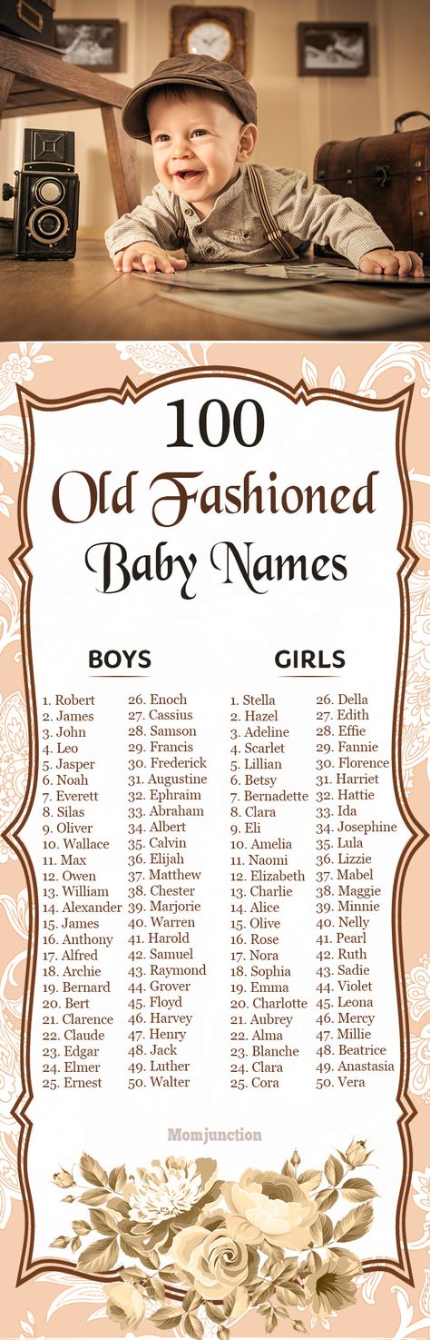 Top 100 Amazing Old Fashioned Baby Names Old Fashioned Baby Names, Old Fashioned Names, Names For Boys, Unique Baby Names, Baby Time, Everything Baby, Wrapping Ideas