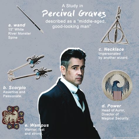 Percival Graves Fanart, Colin Farrell Photoshoot, Fantastic Beasts Queenie, African Magic, Collin Farrell, Percival Graves, Harry Potter Couples, Fantastic Beasts Fanart, River Monsters