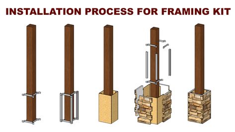 How to Easily Make Stone Columns Without the Hassle! Presentation Tricks, Stone Siding Exterior, Faux Stone Wall Panels, Brick Pillars, Faux Stone Walls, Stone Wall Panels, Wood Columns, Masonry Work, Brick Paneling