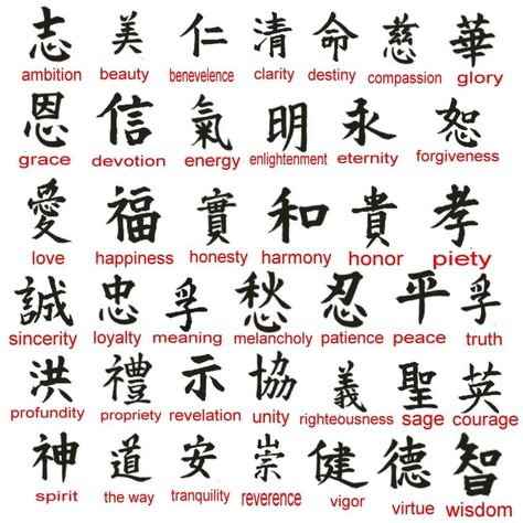 kanji symbols and meanings list - Google Search #japanesetattoosymbols Patience Japanese Symbol, Patience Chinese Symbol, Chinese Calligraphy With Meaning, Japanese Spiritual Symbols, Japanese Symbols And Meanings, Chinese Symbols And Meanings, Common Kanji, Patience Symbol, Calligraphy Symbols