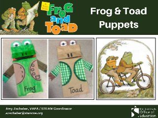 Frog And Toad Crafts Preschool, Frog And Toad Craft, Frog And Toad Activities, Toddler Olympics, Toad Garden, Prek Art, Frog Puppet, Theater Script, Frog Facts