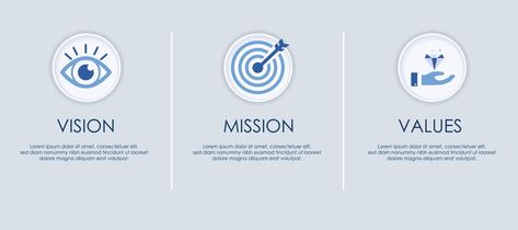 Vision Mission Values icon set Vision And Mission Design Layout, Mission Vision, The Vision, Design Minimal, Tech Design, Icon Set, Layout Design, Icon Design, Vector Art