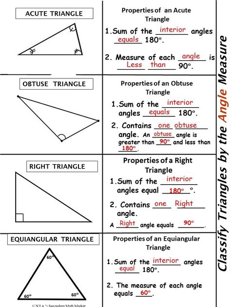 This is a foldable activity to classify triangles by Angle Measure, Side Lengths and their characteristics. Maths Chart, Classify Triangles, Types Of Triangles, Word Problem Strategies, Triangles Activities, Classifying Triangles, Triangle Math, Angles Math, Triangle Angles