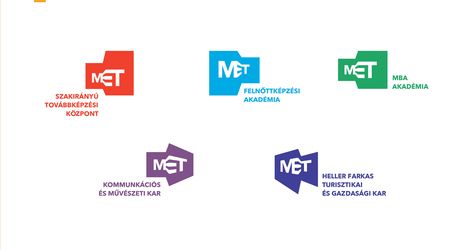 MET - Metropolitan University of Applied Sciences on Behance Iq Logo, Light Brown Dining Table, Dynamic Branding, Endorsed Brand, Creative Business Logo, Brown Dining Table, City Branding, Dynamic Logo, Led Logo