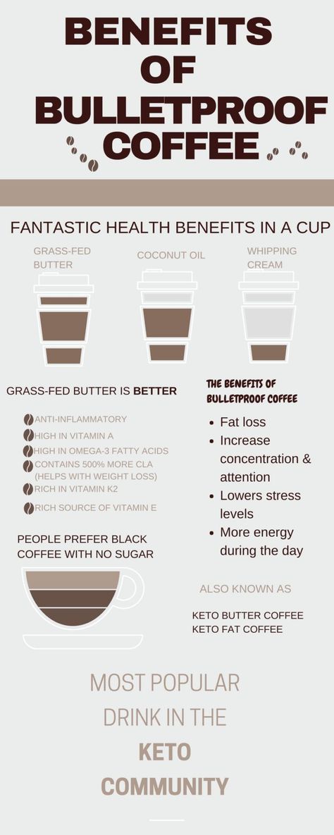 Benefits of the bulletproof coffee infographic Bulletproof Coffee Benefits, Bullet Proof Coffee, Fat Coffee, Whipped Coconut Oil, Coffee Infographic, Tomato Nutrition, Calendula Benefits, Fruit Health Benefits, Matcha Benefits