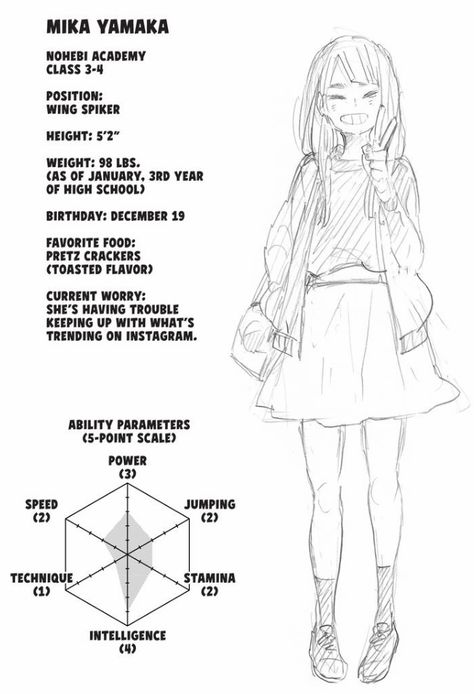 Karasuno Female Uniform, Haikyuu Base, Haikyuu Oc Base, Mika Yamaka, Haikyuu Stats, Haikyuu Female Oc, Haikyuu Oc Female, Haikyuu Girls, Oc Template