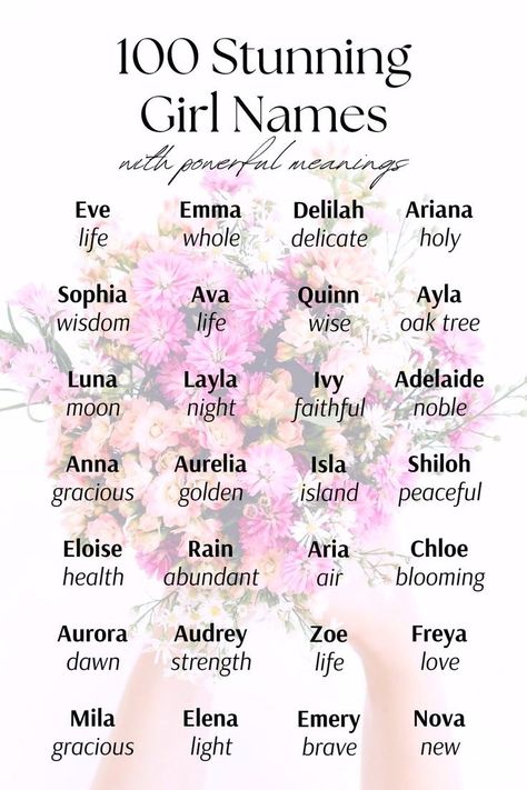 100 gorgeous baby girl names with beautiful meanings. Looking for the perfect stylish girl name with a strong meaning? We’re sharing the best feminine, unique, uncommon, and modern girl name ideas. Girl name aesthetic Name Ideas With Meaning, Name Ideas Girl, Names With Beautiful Meanings, Strong Girl Names, Sweet Baby Girl Names, Classic Girls Names, Girl Name Ideas, Biblical Girl Names, Best Girl Names