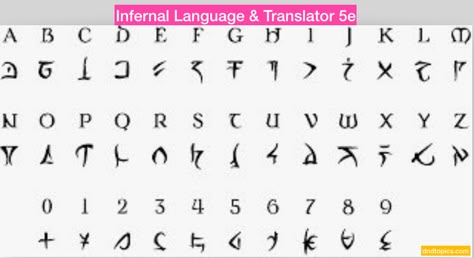 Dnd Languages, Dnd Wizard, Fictional Languages, Morse Code Words, Dnd Druid, Ancient Alphabets, Dnd Crafts, Character Prompts, Alphabet Code