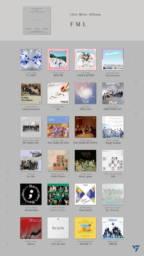 Seventeen Facts, Seventeen Song, Pledis Seventeen, Profile Wallpaper, Seventeen Going Seventeen, Pop Albums, Going Seventeen, Seventeen Album, Seventeen Wallpapers